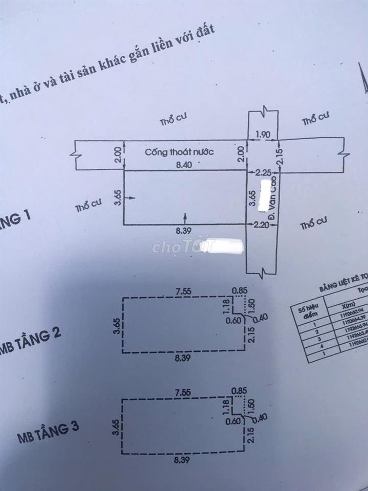 BÁN NHÀ 3 TẦNG VĂN CAO GIÁ 4 TỶ 7 TL