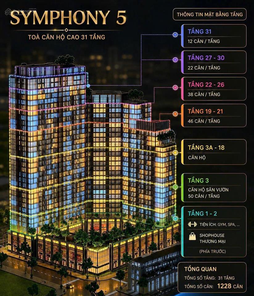 Chính chủ cần nhượng lại căn hộ the symphony 5 đà nẵng view biển
