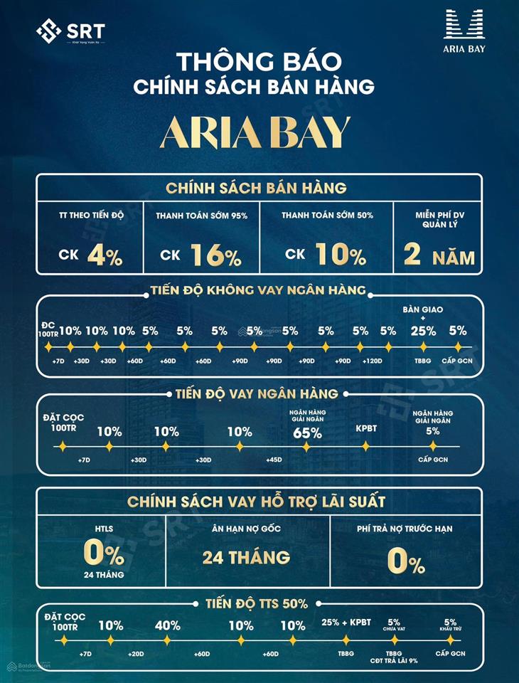 Siêu hot căn hộ ngoại giao ariabay, một bước chạm cát. giá chỉ 2.5**tỷ sở hữu căn hộ view biển
