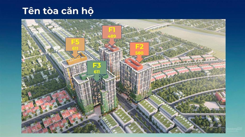 Suất ngoại giao căn hộ 1pn + trung tâm đà nẵng sở hữu lâu dài từ tập đoàn sun group