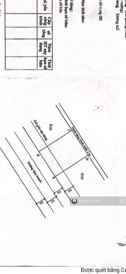 Bán 300m đất quy hoạch tân cảnh trẻ hoàng tân vị trí trong lõi vinhomes