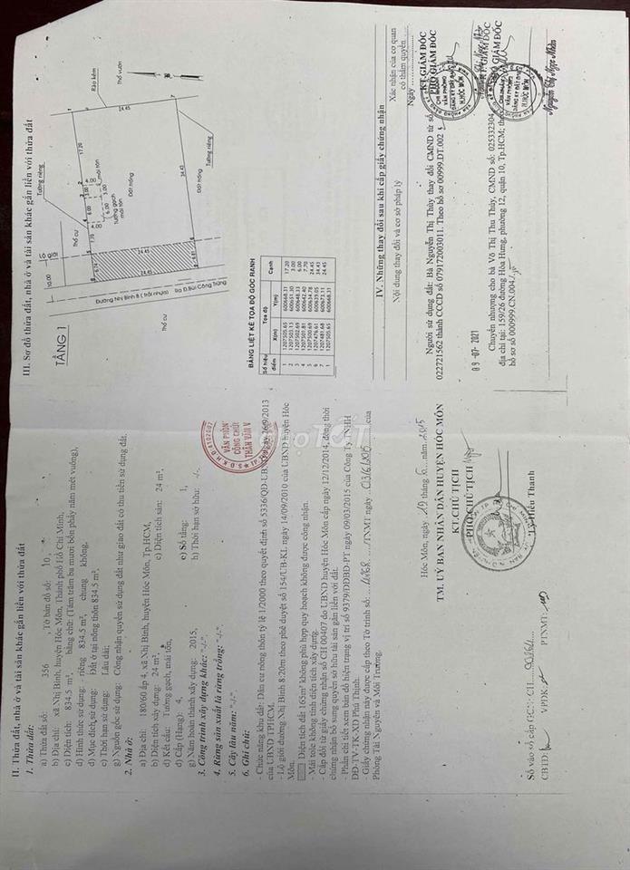 BÁN NHÀ ĐẤT NHỊ BÌNH 8 HÓC MÔN