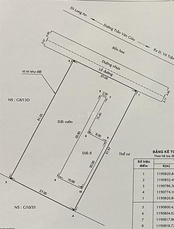 1395m2 ĐẤT MẶT TIỀN ĐƯỜNG TRẦN VĂN GIÀU, XÃ BÌNH LỢI, TPHCM