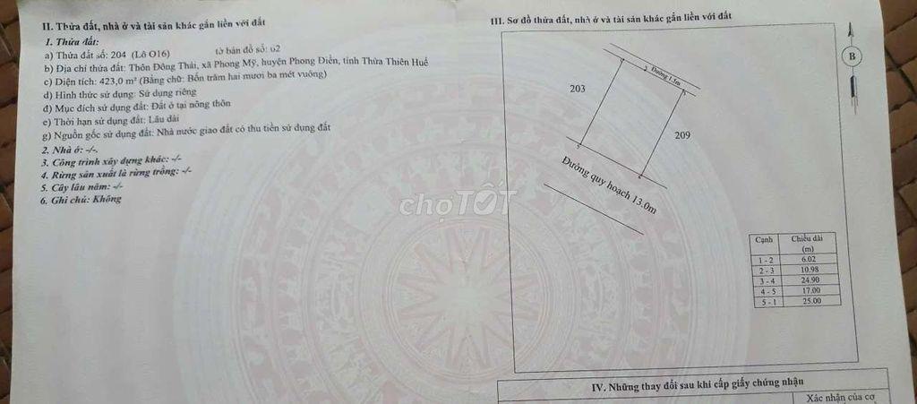 ĐẤT NÊN 423M2, GIÁ TỐT TẠI PHONG ĐIỀN