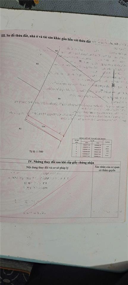 VỊ TRÍ ĐẸP - GIÁ TỐT - Chính Chủ Bán Đất Ấp 3, Xã Xuân Thới Sơn, Hóc Môn, Tp Hồ Chí Minh