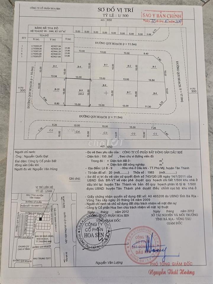 BÁN ĐẤT KHU DÂN CƯ DẦU KHÍ, PHƯỜNG PHÚ MỸ – 195 M²