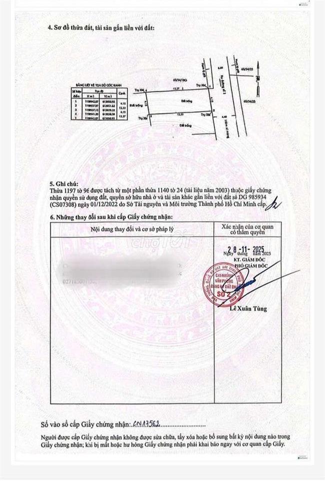 ĐẤT THỔ CƯ HẺM ÔTÔ