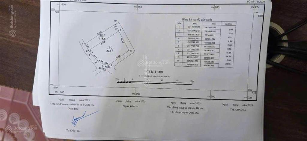 Cần tiền bán nhanh 119m2 full thổ 2 mặt tiền trục chính liên thôn bạch thạch, hòa thạch 25tr/m2