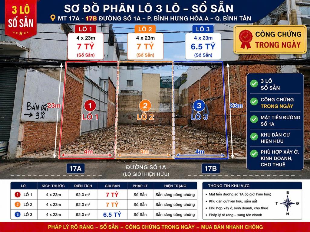 Bán lô đất 4x23m mặt tiền đường 1a ngay múi tàu bình long văn cao