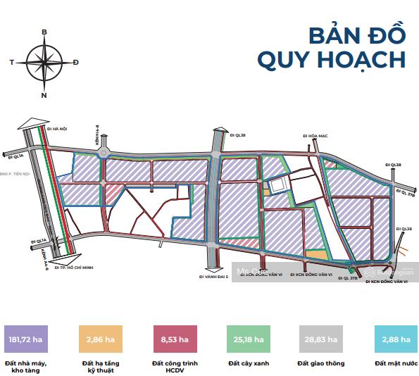Trực tiếp cđt bán đất xây nhà máy kcn đồng văn 5 hà nam