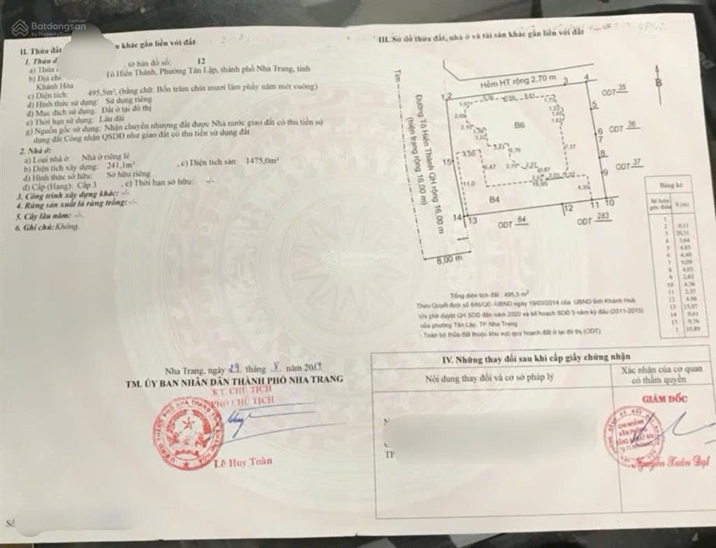 Bán lô đất siêu vip góc 2 mặt tiền đường tô hiến thành, nha trang, tỉnh khánh hoà