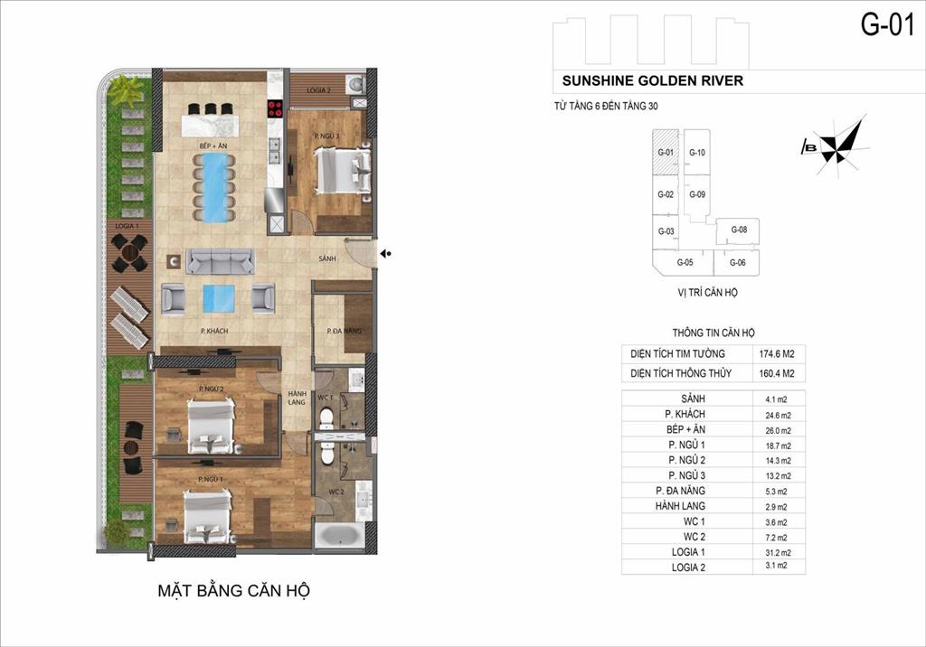 Sunshine golden river, căn góc số 01 dt 161m2 tk 3pn + 1 tầng cao view sông hồng, cầu nhật tân.
