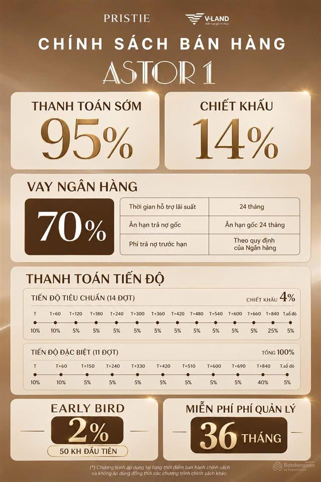 Bán căn hộ astor 1, giá ưu đãi chỉ với 95tr/m2, hỗ trợ 70% lãi suất 0%