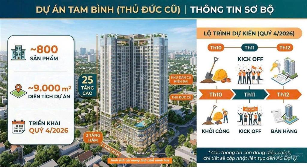 Nhận booking nội bộ dự án happy one elite tam bình thủ đức