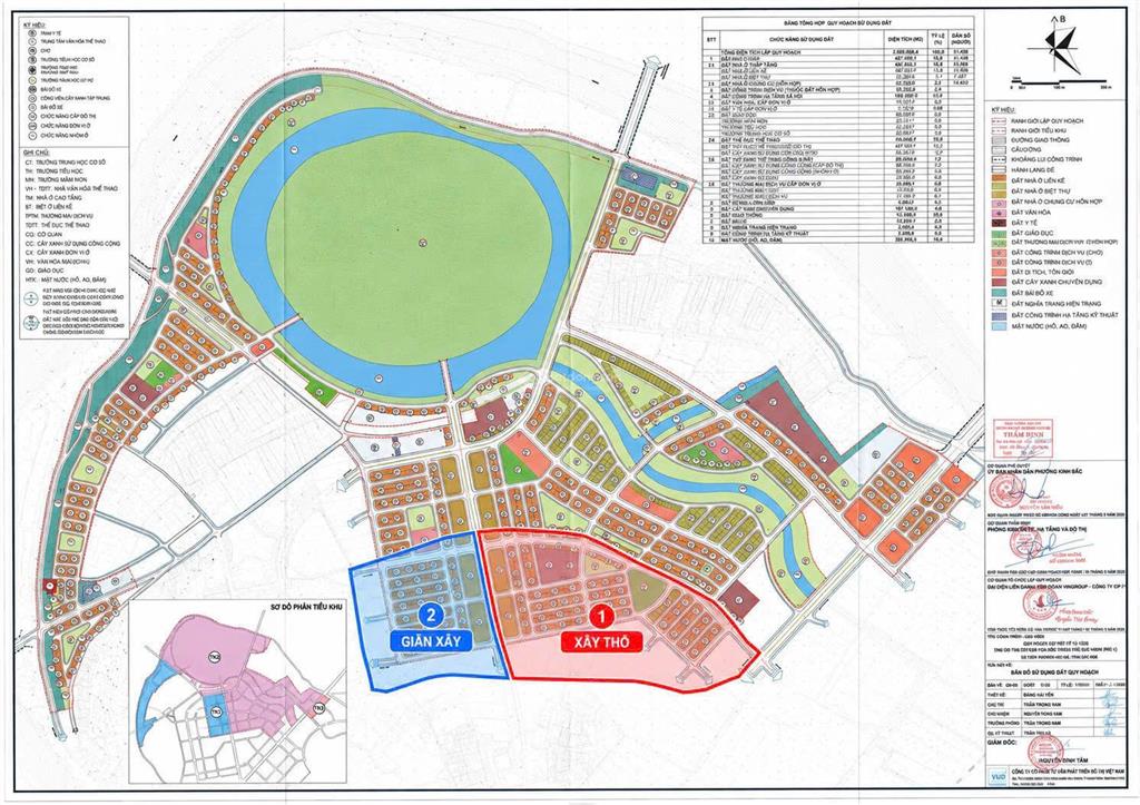 Vinhomes king park bắc ninh chính thức khởi công!