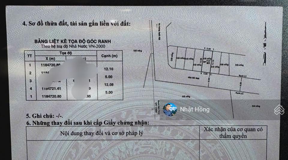 Bán lô đất 5x12m đường nhựa 8m khu hoàng quốc việt, phú mỹ, quận 7