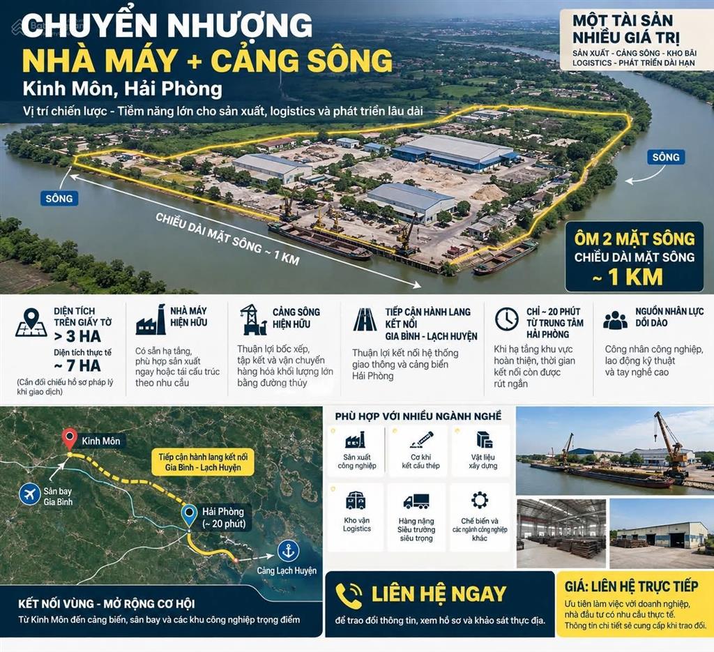 Chuyển nhượng tổ hợp nhà máy cảng sông kinh môn, hải phòng