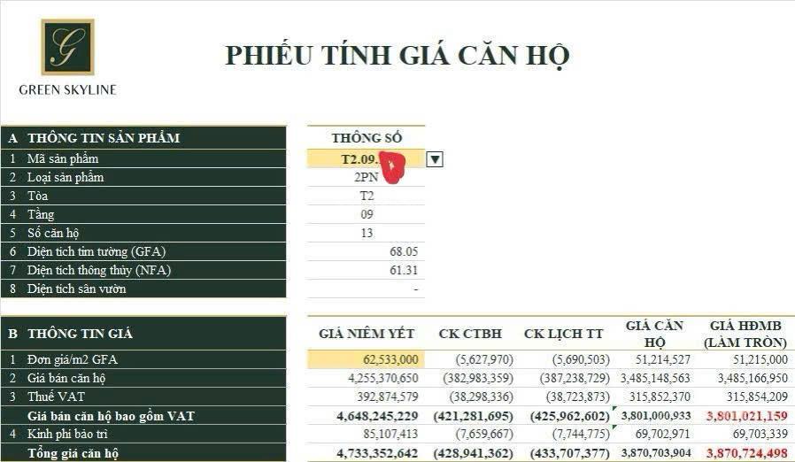 Căn hộ green skyline mua hàng cđt góp 14 tháng & htl vay. gía 3,8 tỷ/2pn, full nội thất, ở liền