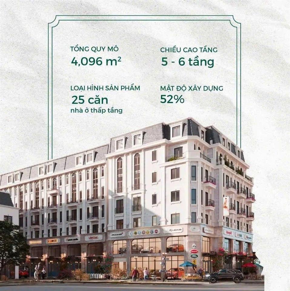 Quỹ đất lõi nội đô cạn kiệt siêu phẩm liền kề heritage 29 láng hạ 115m 7 tầng 1 hầm cực hiếm!