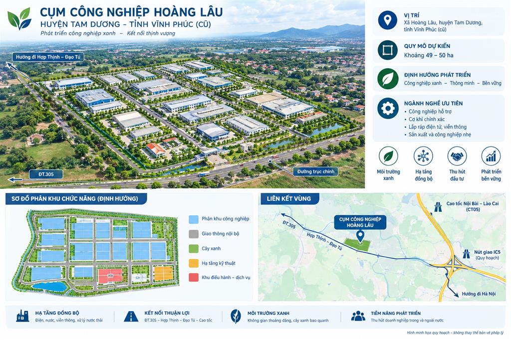 Sở hữu ngay đất làm kho xưởng tại cụm công nghiệp hoàng lâu, pháp lý rõ ràng 0975 676 ***