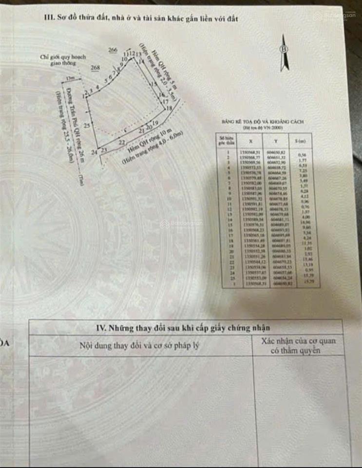 Bán đất 3 mặt thoáng, mặt tiền đường trần phú, nha trang, khánh hòa.