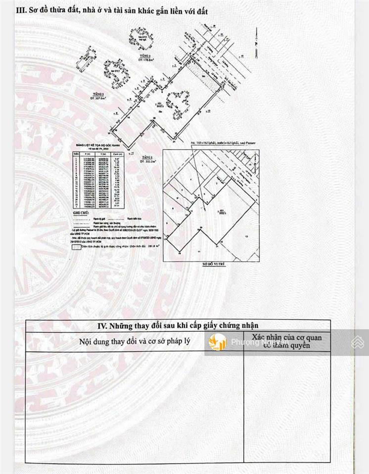 Đất vàng q3 (giáp q1) 161 pasteur, 3323m², hsdđ 9, 22 tầng giá 3000 tỷ trong t10/2026