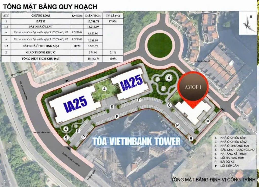 Ia 25 ciputra chính thức mở bán tòa thương mại astor 1 tại quỹ đất bộ công an, giá chỉ từ 95tr/m2.