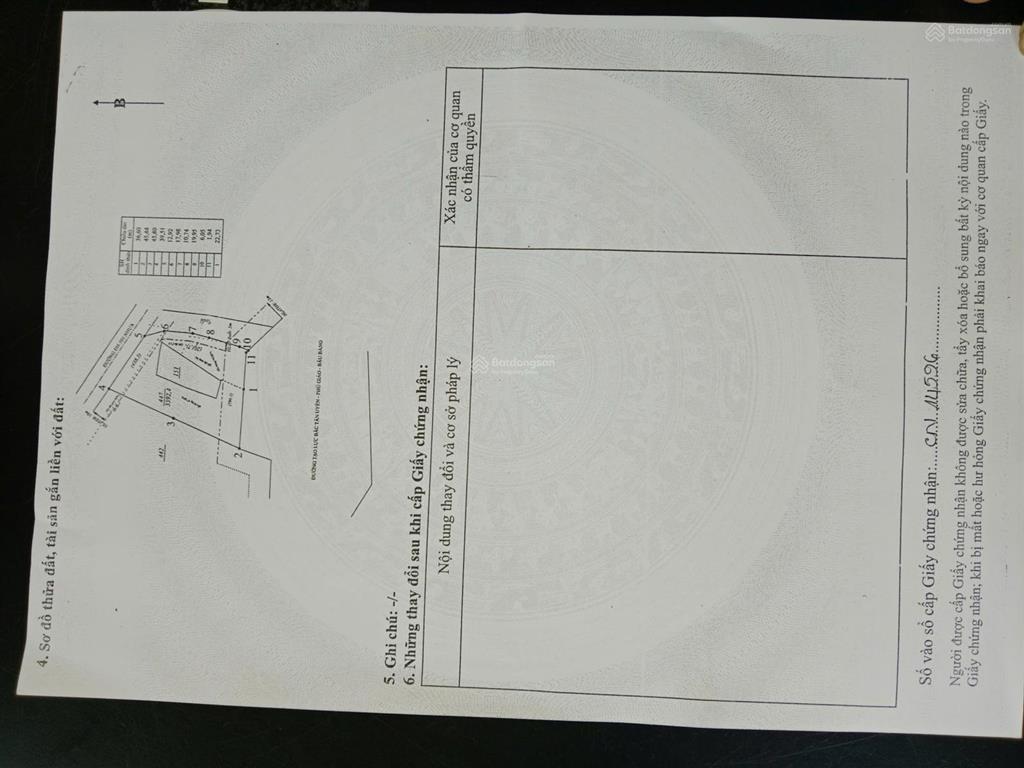 Bán 3.500m² đất 2 mặt tiền đường tạo lực 60m và đường d9 50m tam lập, phú giáo giá 12 tỷ