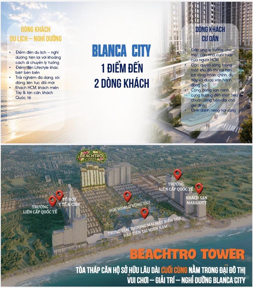 Chính thức nhận booking tòa căn hộ sở hữu lâu dài cuối cùng tại biển vũng tàu blanca city