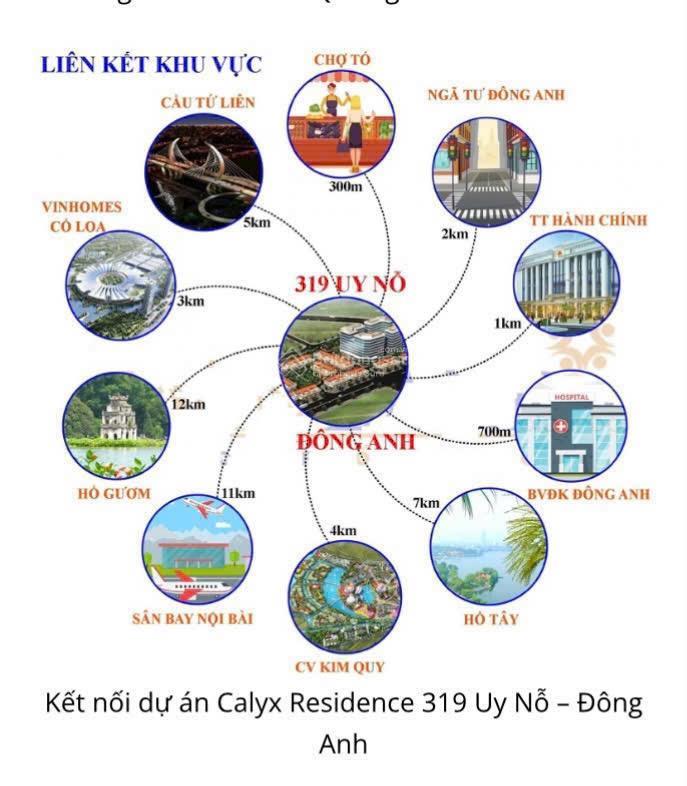 Dự án 319 (calyx residence) uy nỗ, đông anh view quảng trường giá 10,2 tỷ còn gia lộc