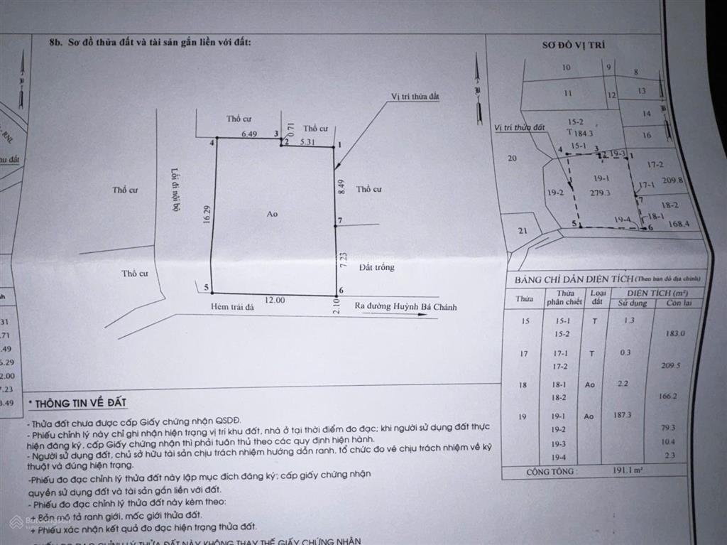 Bán ao 192m2 chỉ 1,5 tỷ ngang 12m, kdc hiện hữu
