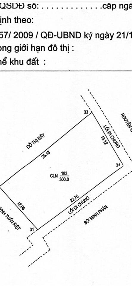 Chính chủ cần bán 300m2 đất vườn gần uỷ ban phường đông xuyên cũ