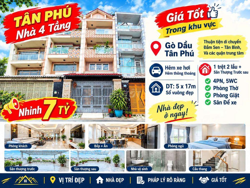 NHÀ GẦN AEON TÂN PHÚ - 82M2 - 4 TẦNG -4PN - 5WC - NHĨN 8 Tỷ TL