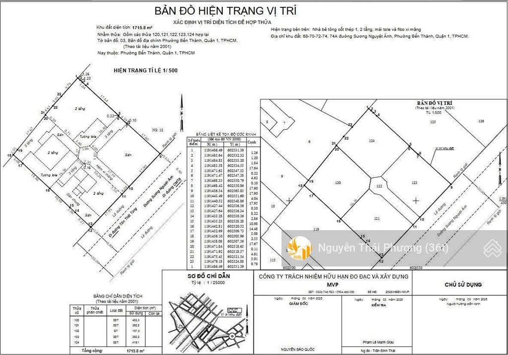 Đất vàng q1 1715.8m2 đất khách sạn 6874a sương nguyệt ánh 1.700 tỷ, 40x41m, far 8.0, t10/2026