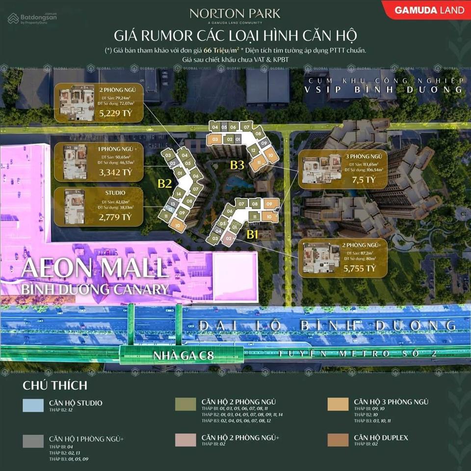 Norton park gamuda land nhận booking đợt đầu giá f0 cđt, tt 15% chiết khấu nổi bật thị trường