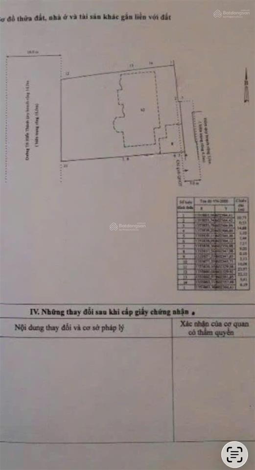 Bán đất diện tích 873,6 m2 thích hợp xây khách sạn 5 sao nằm trên trục đường tô hiến thành