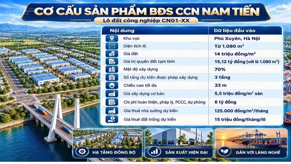 Đất công nghiệp nam tiến phú xuyên chỉ 14tr/m2