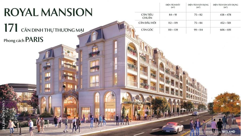 Chủ ngộp tài chính cắt lỗ royal mansion bắc giang, khách thiện chí chốt nhanh