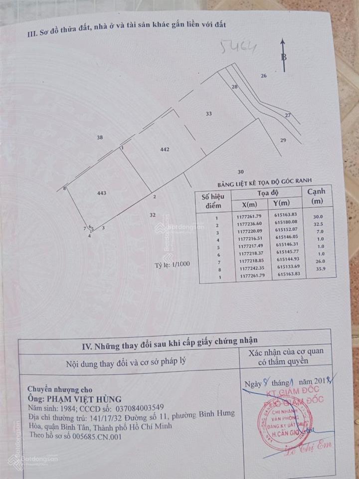 Chính chủ gửi cần bán lô 1100m2 mt cá súc, bình khánh, cần giờ chỉ 4.2 tỷ