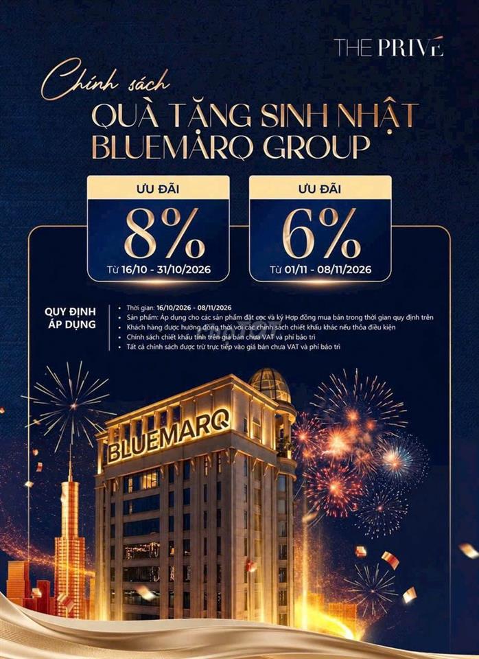 SỞ HỮU CĂN HỘ HẠNG SANG THE PRIVÉ VỚI GIÁ CHƯA TỪNG CÓ!