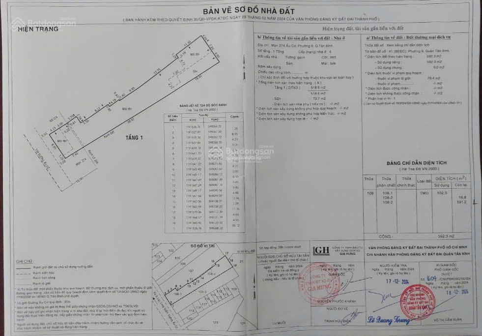 Đất | 274 âu cơ, p. 9, q. tân bình | 10*65 = 592.3m2 | bán 55 tỷ thuê đàm phán