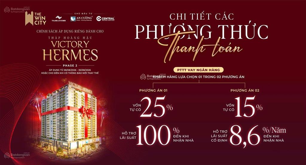 Chỉ từ 399 triệu sở hữu ngay căn hộ cao cấp the win city miễn gốc lãi 100% trong 2 năm