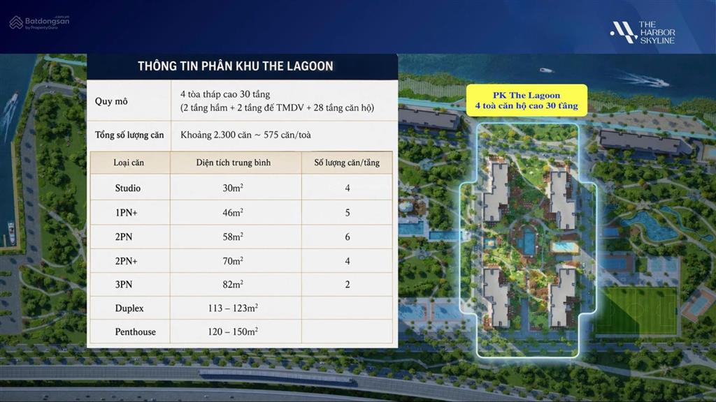 Bán cc 3pn + 2wc tại the harbor skyline, 4,8 tỷ, 100m2, p. thủy hà, tp. thủy nguyên
