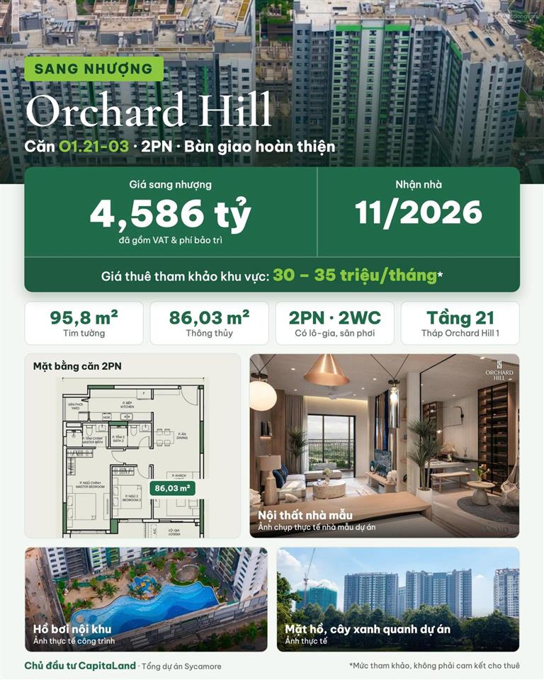 Cần bán căn hộ orchard hill o1.2103 bán bằng giá gốc cđtgiá chỉ 4 tỷ 586 cho thuê 3035 triệu
