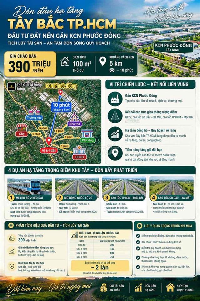 đất trước cổng kcn phước đông