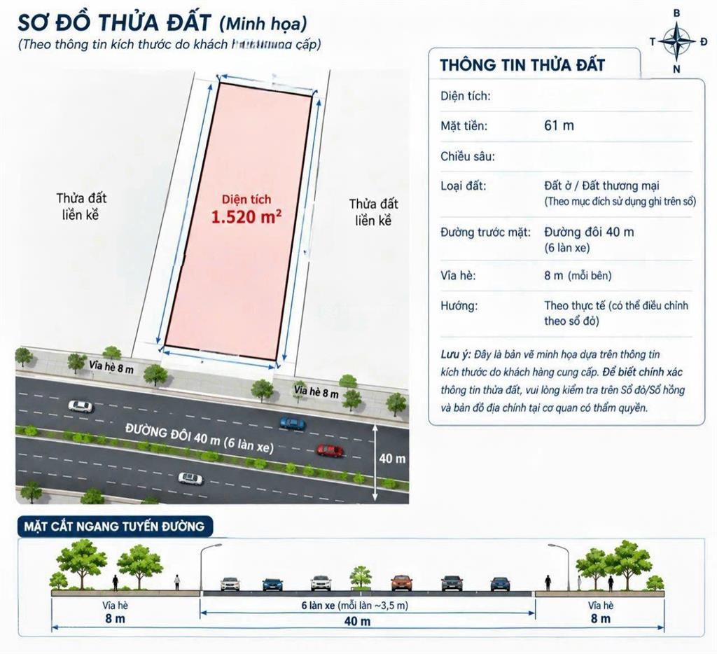 Bán đất mặt phố mỹ đình 1.520m mặt tiền 61m, giá 490 tỷ, hạ chào 20 tỷ giá chào mới 490 tỷ đồng