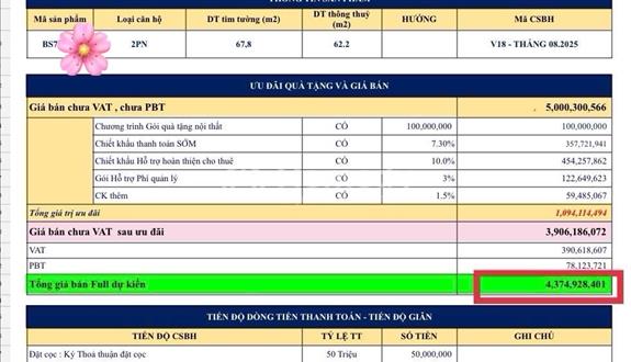 Toà căn hộ Beverly Solari Vinhomes Q9, Ký HĐ 10%/ 379 triệu,ngân hàng hỗ trợ vay 70%,LS 0%