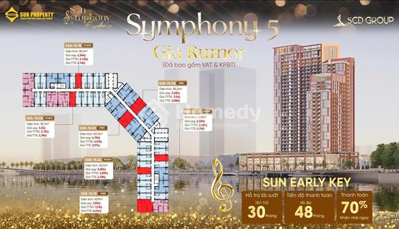 2.5 TỶ sở hữu ngay căn hộ SUN Symphony 5 nằm ven sông Hàn Đà Nẵng liên hệ em nhận thông tin