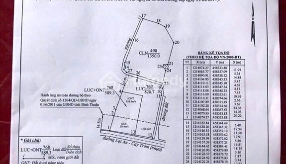 Kẹt tiền cần bán gấp mảnh đất nền dt 2.760m2 tại phường Hàm Thắng, tỉnh Lâm Đồng (gần Phan Thiết)