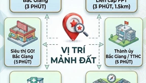 Bán đất full thổ cư tại phường Tân Tiến, thành phố Bắc Ninh